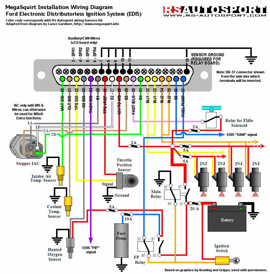 Ford EDIS wiring.gif