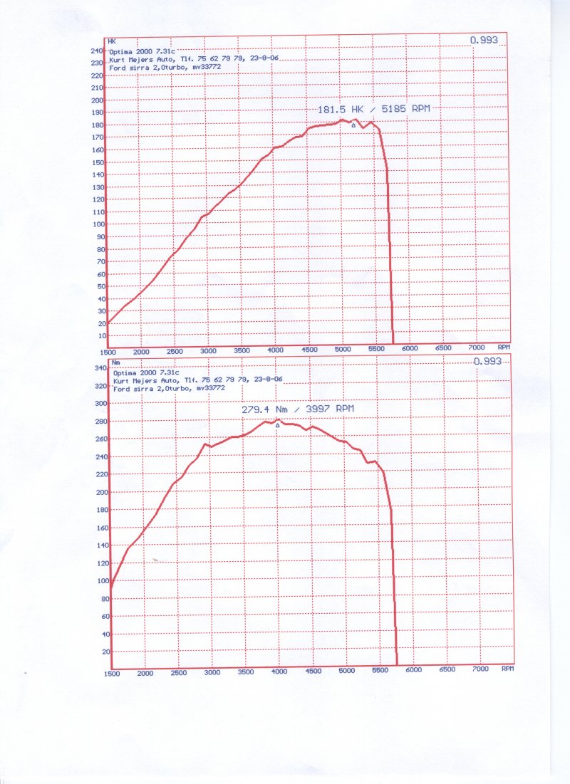 sierraTT-HK-NM-web.jpg