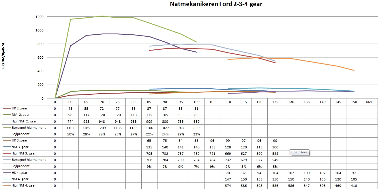 Natmekford.jpg